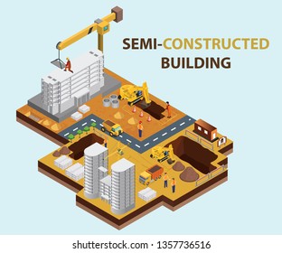 isometric artwork concept of a semi constructed buildings,where all the buildings are being semi constructed and the people are working to finish the building.