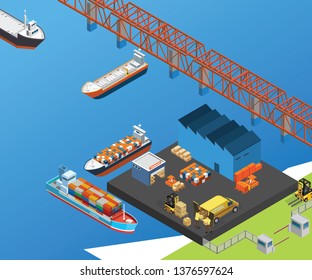 Isometric Artwork Concept of Ships in the Sea, Where the Ships are sailing in the sea and they are carrying goods with them for the Transport