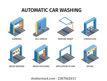 Isometric automated car wash set of isolated compositions with text captions views of frame with equipment vector illustration
