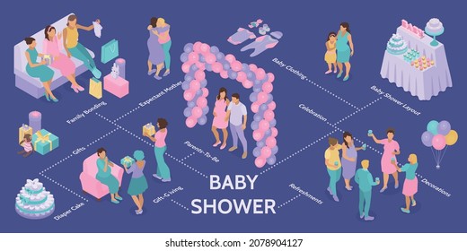 Isometric baby shower party infographics with text captions human characters sweets and gifts with diaper cake vector illustration