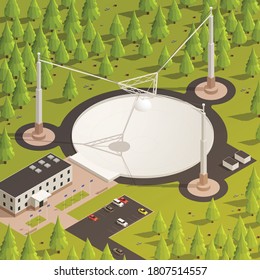 Isometric background with astronomy observatory and big professional telescope 3d vector illustration