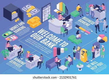 Isometric bank horizontal infographic with money and banking we will help you banking services and business descriptions vector illustration