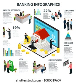Isometric banking infographic concept with workers customers different financial services charts and diagrams vector illustration