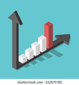 Isometric bar chart with two axes and columns showing rapid increase on turquoise blue background. Growth, development and success concept. Flat design. No transparency, no gradients