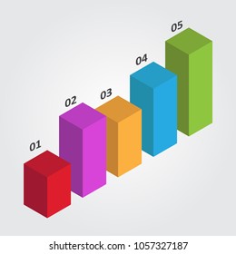 isometric bar diagram