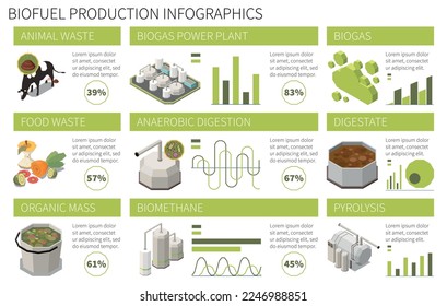 Isometric biofuel production horizontal infographics with animal waste anaerobic digestion biogas power plant percentage 3d vector illustration