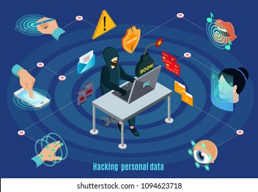 Isometric biometric hacking protection system concept with signature reference hand retina face saliva authentication isolated vector illustration