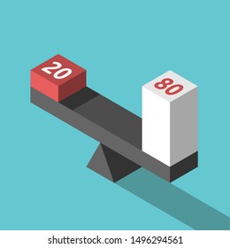 Isometric Blocks With 80 And 20 Numbers On Weight Scale. Pareto Principle Or Rule, Marketing, Effort, Sales, Productivity Concept. Flat Design. EPS 8 Vector Illustration, No Transparency, No Gradients