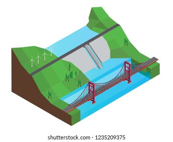 Isometric bridge with dam