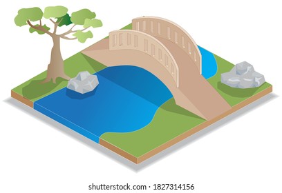 Isometric bridge on a theme park