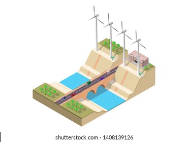 isometric bridge and windmill with a river and cars