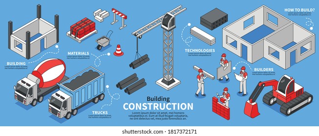 Isometric builders infographics with isolated images of construction machinery and materials with human characters and text vector illustration