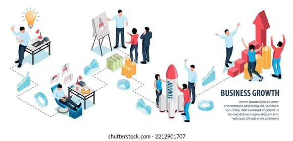 Diagrama de flujo de crecimiento de negocios isométrico con símbolos de desarrollo de empresas y empresas ilustración vectorial