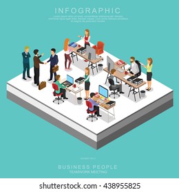 ISOMETRIC BUSINESS PEOPLE TEAMWORK MEETING in office, share idea,  info graphic vector design