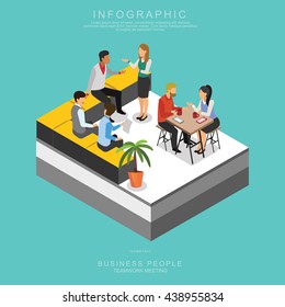 ISOMETRIC BUSINESS PEOPLE TEAMWORK MEETING in office, share idea,  info graphic vector design Set B