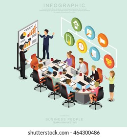 Isometric Business People Teamwork Meeting in office, share idea,  info graphic vector design Set L