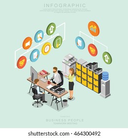 Isometric Business People Teamwork Meeting in office, share idea,  info graphic vector design Set U