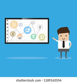 Isometric Businessman analyzing a Bitcoin analytics, intelligence dashboard, operations Bitcoin data statistics charts