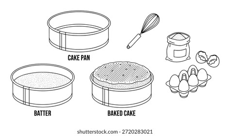 Molde isométrico de la torta, sistema de la hornada, ingredientes, diseño de la Ilustración vectorial. Utensilios de cocina para cocinar pastel con huevos, harina y batidor.
