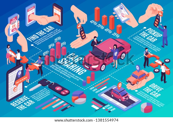 Isometric car sharing horizontal composition\
with flowchart and isolated infographic icons with text captions\
and images vector\
illustration