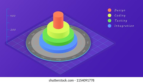 Isometric chart 3D. Big data analytic and visualization. Presentation graphics, statistics of data and diagrams. Perfect for banner, website, presentation and promotional materials. Vector elements.