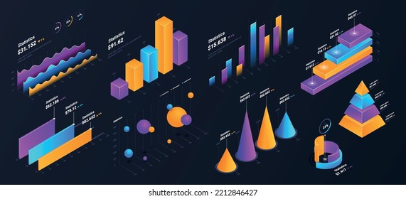 Isometric Charts and diagrams. Interface for website, infographics. Financial literacy and work with statistics, analysis and evaluation conceept. Poster or banner. Realistic 3D vector illustration