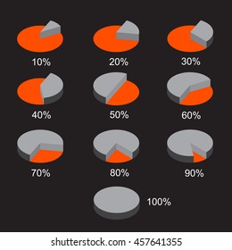 Isometric Charts Percentage. Gray And Orange Graphs Vector Concept. Vector Graphs Conceptual Illustration. Diagram Pie Chart Symbols. Orange Gray Statistics Parameters.