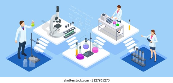 Isometric Chemical Laboratory concept. Molecular Biology Technics Laboratory. In a laboratory scientific or technological research, experiments, and measurement may be performed.