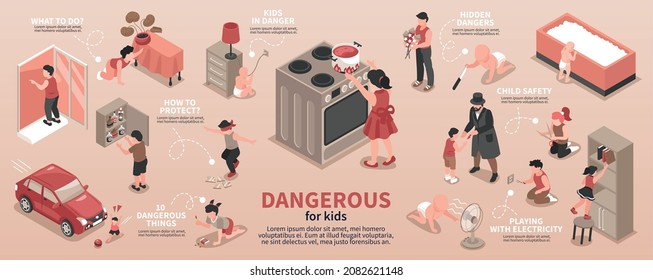 Isometric children safety infographics with isolated images of kids getting into dangerous situations with text captions vector illustration