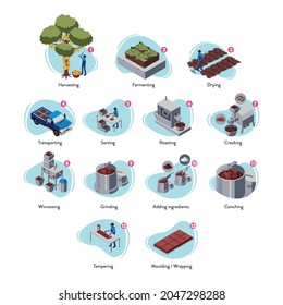 Fábrica de barras de chocolate isométricas. cómo hacer gráfico de información de pasos de proceso de chocolate. granja de cacao