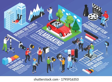 Isometric cinematography horizontal composition with infographic icons text and characters of shooting crew members with equipment vector illustration