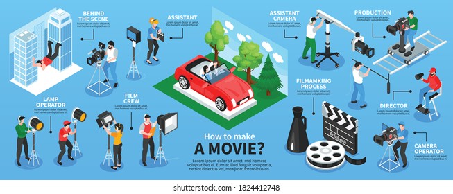 Isometric cinematography infographics with text captions pointing to shooting crew members equipment and movie set elements vector illustration