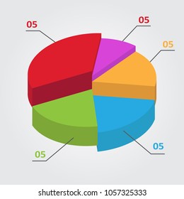 isometric circle pie diagram
