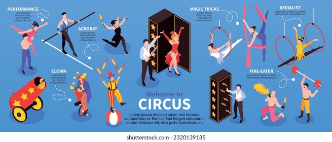 infografía de circo isométrico con subtítulos de texto editables e iconos aislados de accesorios de circo y caracteres de artista ilustración vectorial