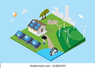 isometric city and home with solar panels, hydraulic turbine, wind turbines, renewable energy concept