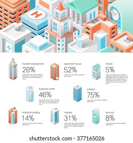 Isometric city infographic. Header with different buildings and icons with explanatory captions.