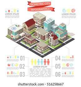 Isometric city infographics with buidings and road infrastructure charts and text on white background vector illustration