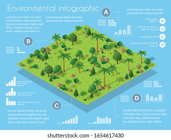 Conjunto de infografía ambiental de mapas urbanos isométricos, con elementos de transporte, arquitectura, diseño gráfico. Plantilla de concepto de información urbana con iconos estadísticos, gráficos, diagramas