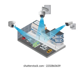 Isometric city security system concept with CCTV and IP cameras for monitoring and surveillance on road and car park isolated vector illustration.