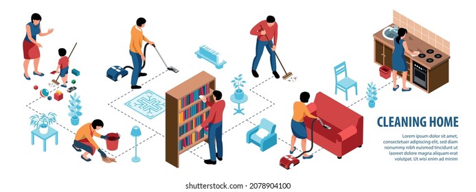 Isometrisches Reinigen von Home-Infografiken mit bearbeitbaren Text-Silhouetten von Wohnzimmermöbeln und Familienmitgliedern, Vektorgrafik