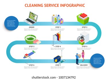 Isometric cleaning service infigraphic. Cleaning Service Sign, Tools and Chemicals. Flat Infographic Vector Illustration