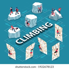 Isometrisches Kletterflugdiagramm mit Text und Ausbildung Berge mit Eisklippen und menschliche Charaktere von Alpinisten Vektorgrafik