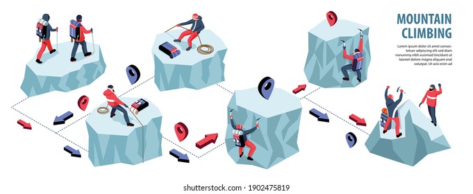 Isometric climbing infographics with flowchart of ice rock cliffs with mountaineer characters location signs and arrows vector illustration