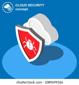 Isometric cloud data computing security concept.