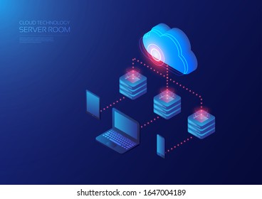Isometric cloud service, online data transfer to gadget device