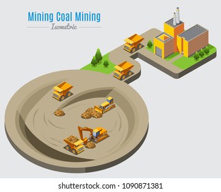 Isometric coal mining concept with factory and dump trucks bulldozer excavator working in quarry isolated vector illustration