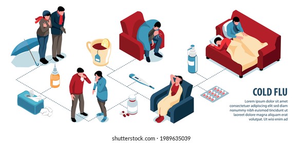 Isometric cold flu infographics with editable text and flowchart with medication images and sick people characters vector illustration