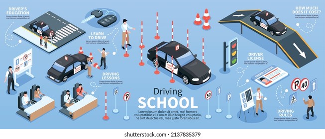 Isometric colored driving school infographic with drivers education lessons learn to drive license and rules descriptions vector illustration