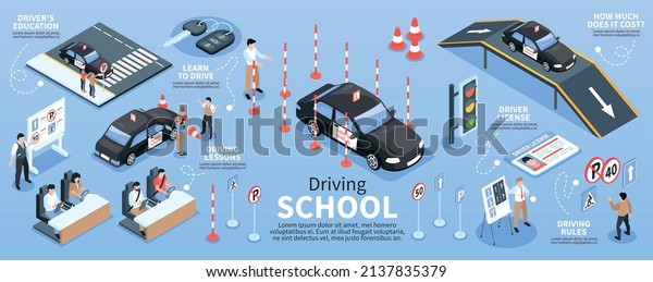 Isometric colored driving school infographic\
with drivers education lessons learn to drive license and rules\
descriptions vector\
illustration