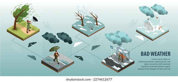 Isometric colored and isolated storm weather infographic different variations of bad weather vector illustration